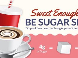 benefit from this homeopathic treatment