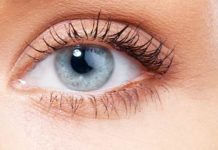 Natural Vision with Independence from Eyewear: The Advantages and Disadvantages of Eyewear in Relation to LASIK